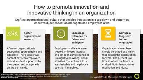  Igniting Innovation: How to Build an Innovative Culture within Your Organization - A Masterpiece of Organizational Transformation